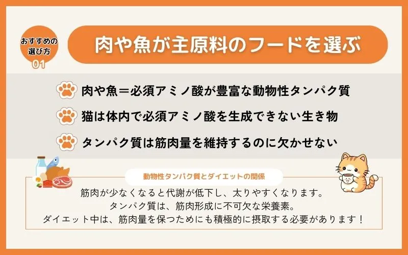 主原料が良質な動物性タンパク質であること